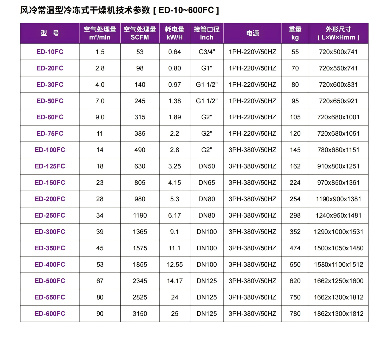后处理系列（版本号：20230315）网_04(1)