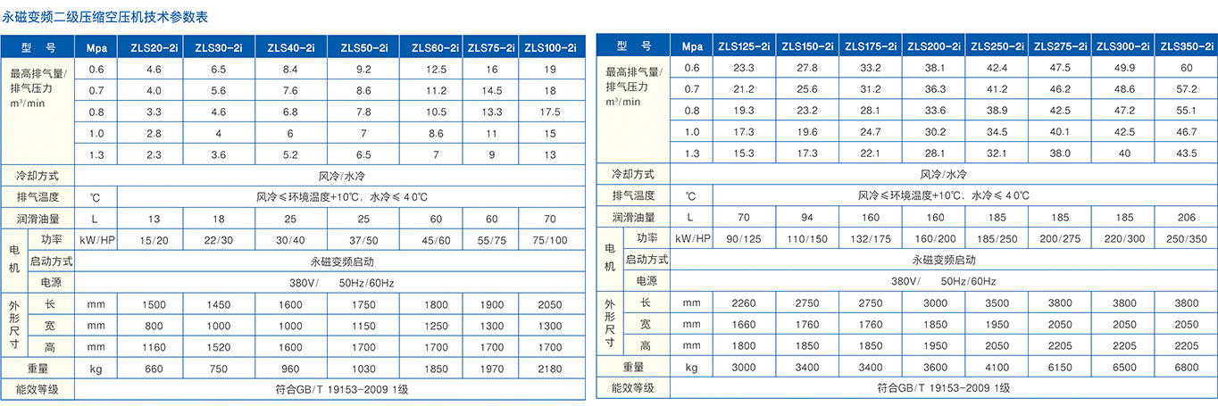 二级压缩机技术参数